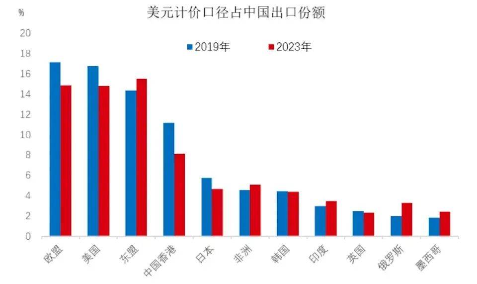 波兰丙组联赛
_特朗普没有底线了波兰丙组联赛
，中美脱钩进程已经不可逆转？