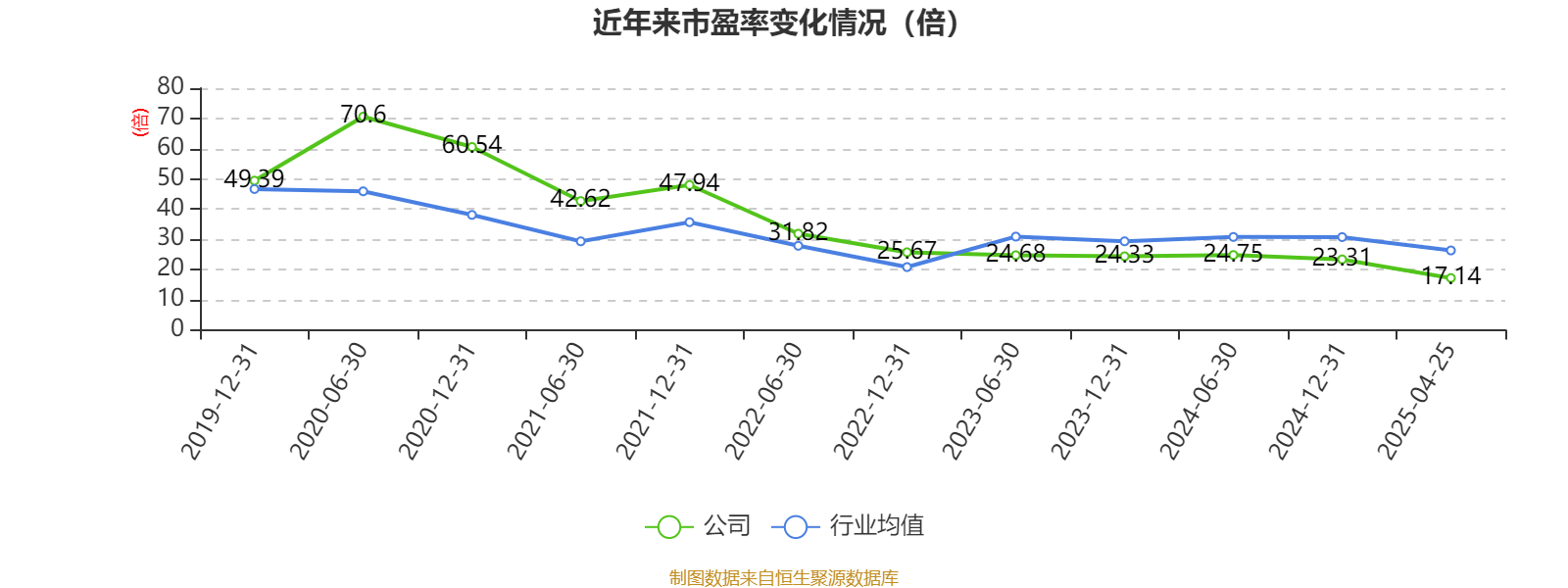 皇冠信用网登1_立讯精密:2024年净利润133.66亿元 同比增长22.03% 拟10派2元
