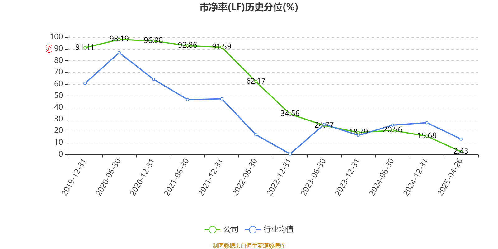 皇冠信用网登1_立讯精密:2024年净利润133.66亿元 同比增长22.03% 拟10派2元