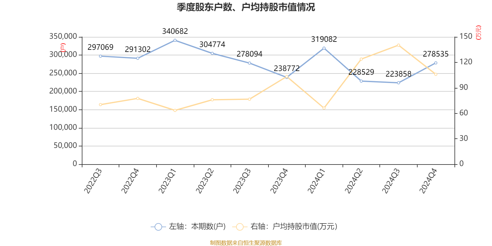 皇冠信用网登1_立讯精密:2024年净利润133.66亿元 同比增长22.03% 拟10派2元