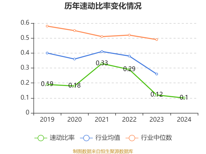 皇冠信用网会员开户申请_长江电力：2024年净利润324.96亿元 同比增长19.28% 拟10派7.33元