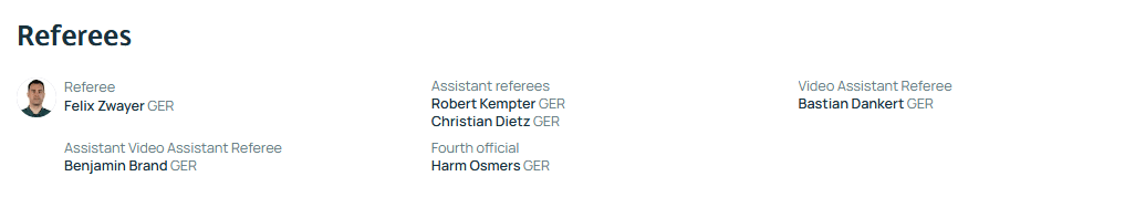 皇冠信用网账号开通_争议皇冠信用网账号开通!德国劣迹裁判吹罚巴黎战阿森纳 曾因打假球被停赛