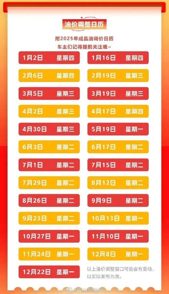 女子国际友谊赛_油价或迎年内最大涨幅：95号汽油将重回“8字头”