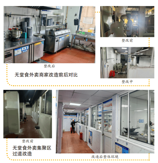 皇冠信用网庄家_多地规范无堂食外卖皇冠信用网庄家，记者探访：有店铺藏身农贸市场，有6家店在一个地址上