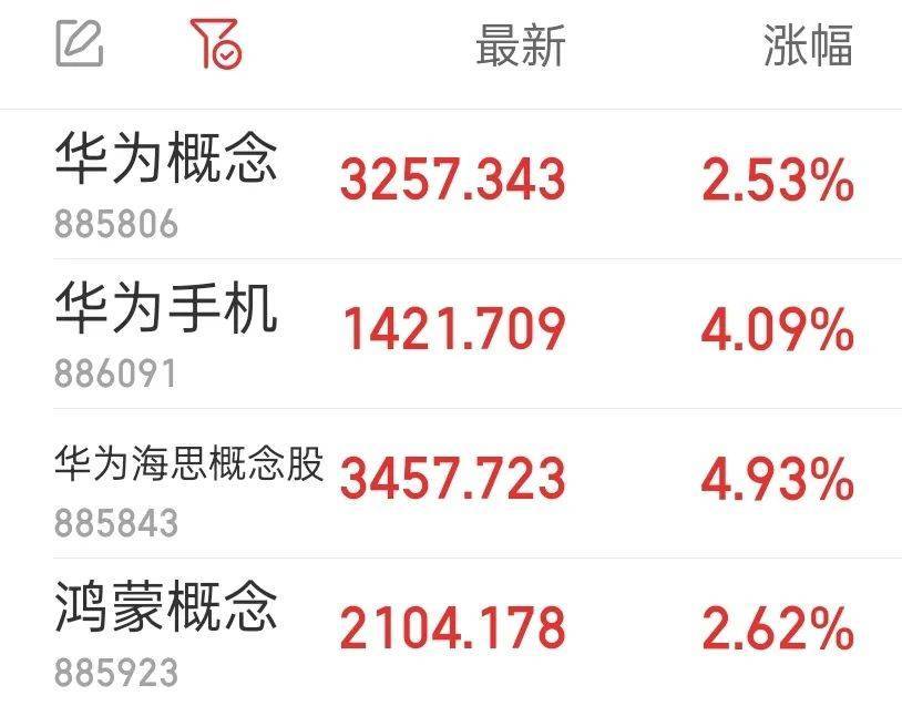 皇冠信用盘会员开户
_华为麒麟芯片皇冠信用盘会员开户
，大消息！余承东谈鸿蒙“突破1000万生死线”：到几千万可能会更快