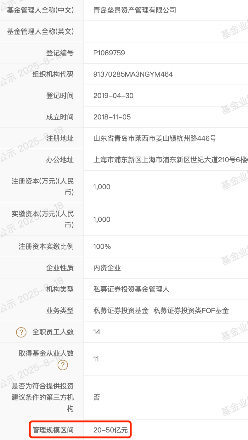 皇冠信用網代理申请
_A股大涨皇冠信用網代理申请
，私募净值却大回撤！紧急回应来了