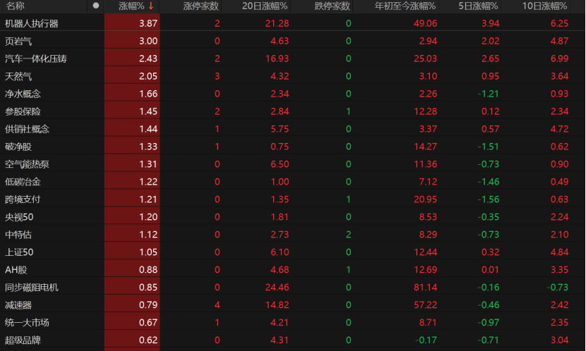 波多黎各职业女子篮球联赛_A股回调波多黎各职业女子篮球联赛！原因为何？