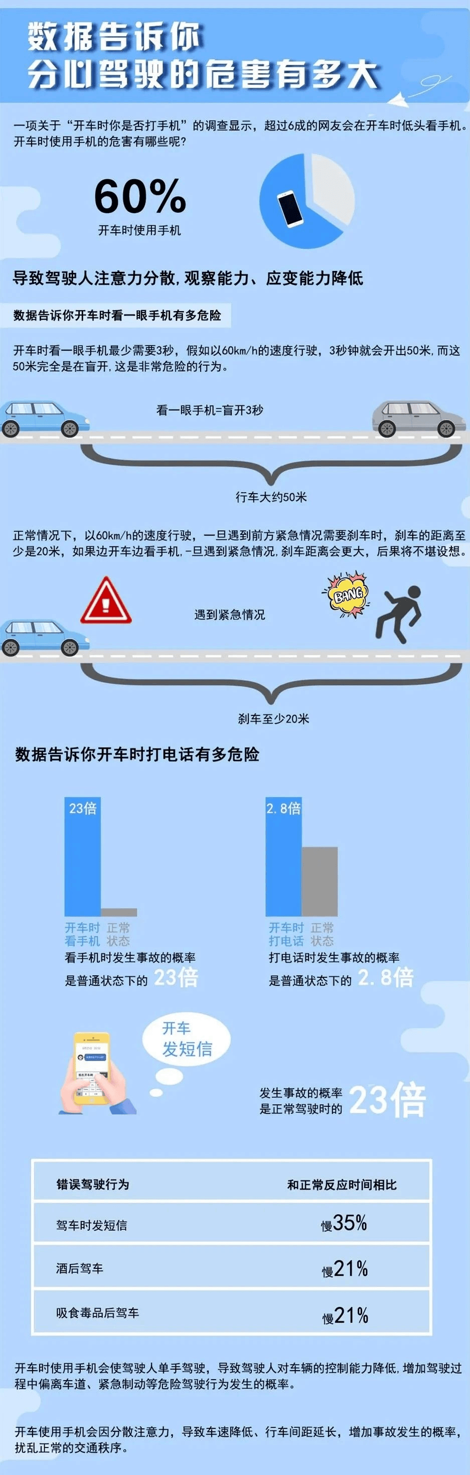 皇冠足球管理平台出租_痛心！北京一司机撞上外卖员致其死亡皇冠足球管理平台出租，又是因为这个行为！