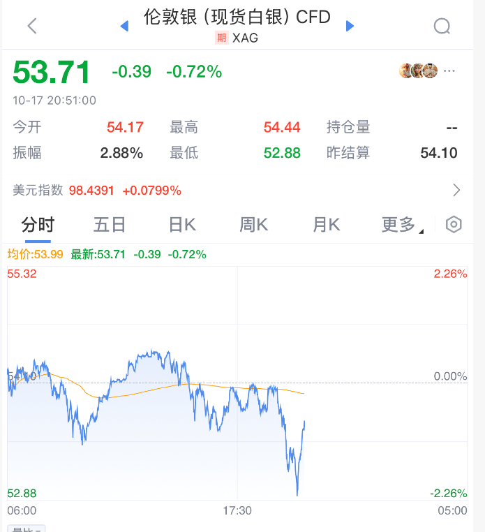 hga050怎么注册
_直线拉升！刚刚！特朗普hga050怎么注册
，改口了