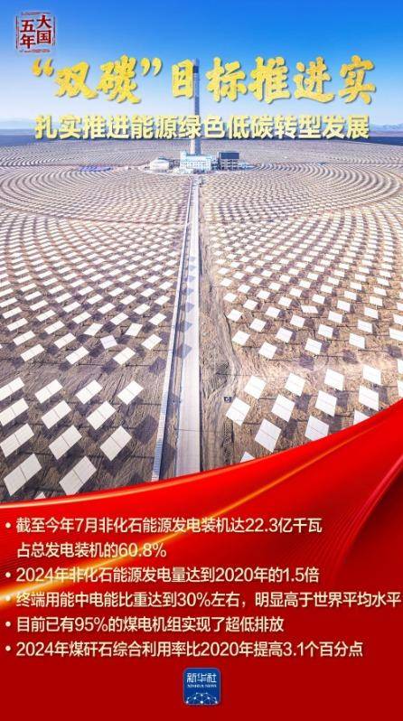 皇冠信用網会员开户
_大国五年｜逐“绿”向“新”皇冠信用網会员开户
，塞北的风点亮湾区的灯！