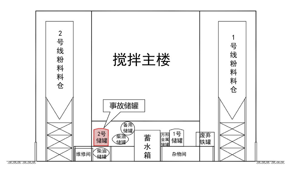 马德里竞技足球
_总经理在内马德里竞技足球
，4人死亡1人受伤，安徽发布事故调查报告