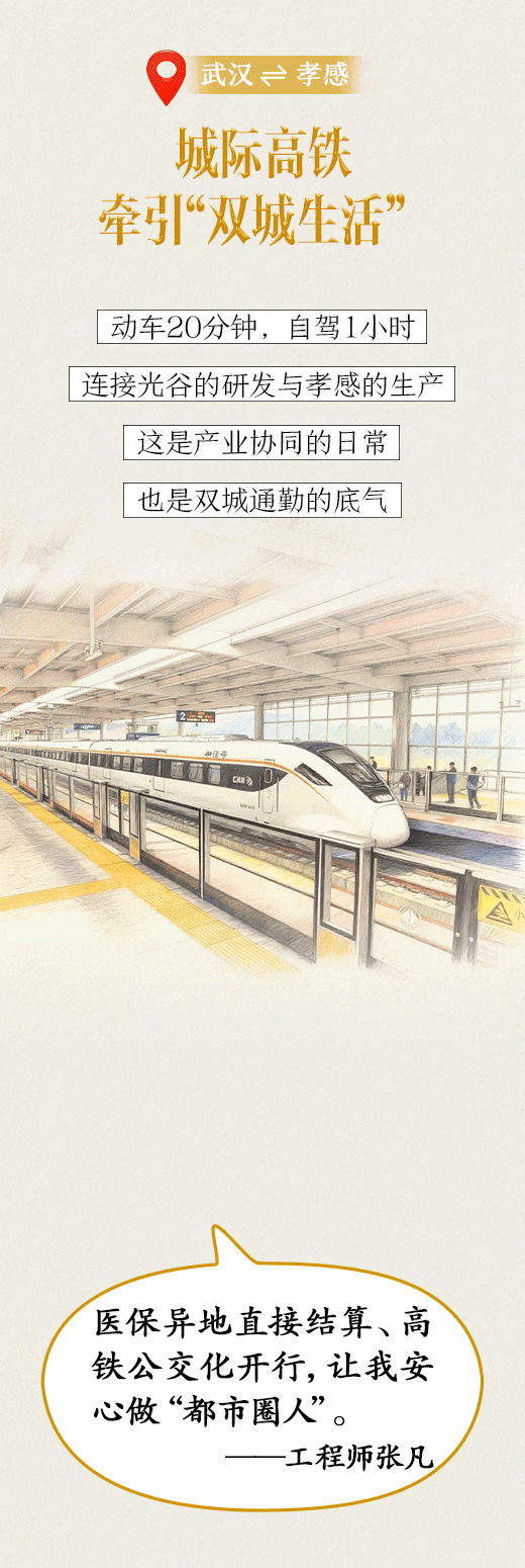 皇冠hga039_20分钟直达武汉皇冠hga039！坐动车上下班是种什么体验……