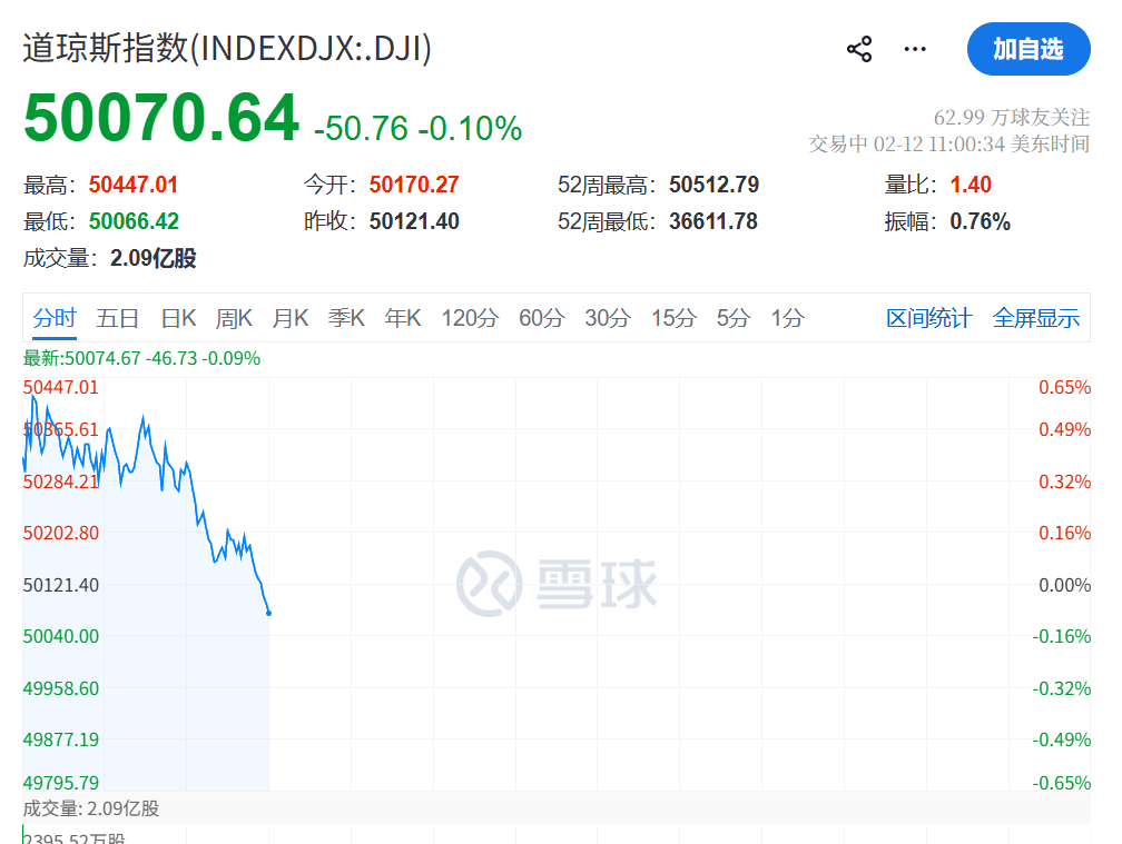 皇冠信用网如何注册_今夜皇冠信用网如何注册,直线闪崩!