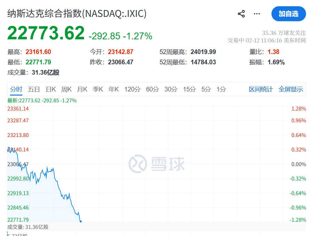 皇冠信用网如何注册_今夜皇冠信用网如何注册,直线闪崩!