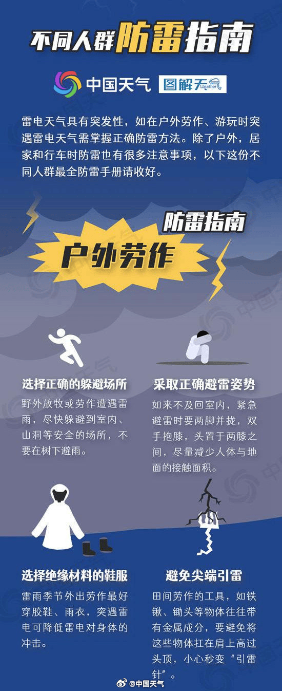 足球外围买球网站_深圳有暴雨!今起足球外围买球网站,开年首场强对流天气杀到广东!雷电、大风紧随其后