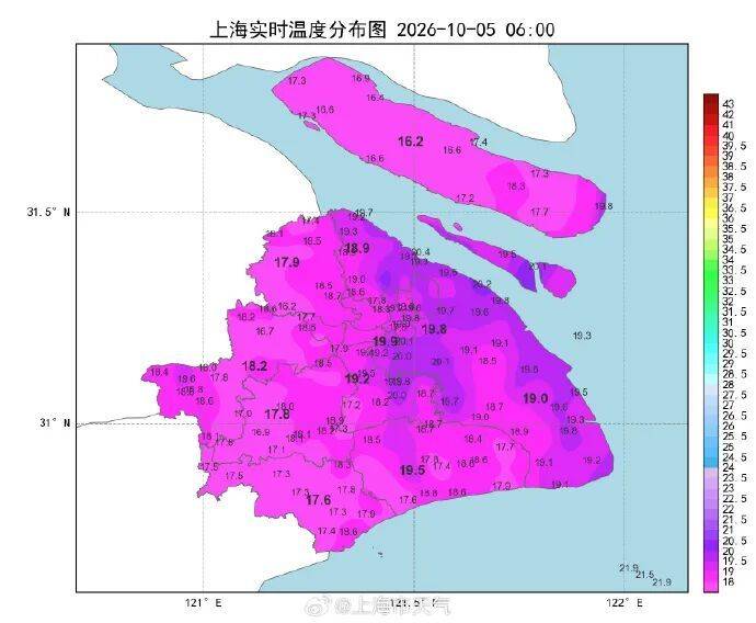 hga050皇冠注册_冷空气杀到hga050皇冠注册,上海明后天跌到10℃!今晚起,睡觉习惯改一下,效果惊人