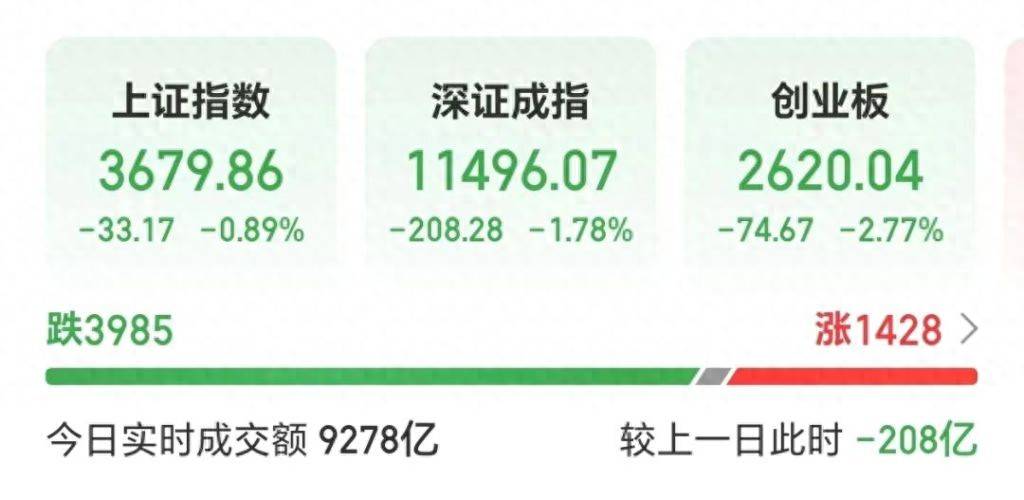 皇冠登3注册
_再次跌上热搜皇冠登3注册
!A股这次不一样?专家最新研判