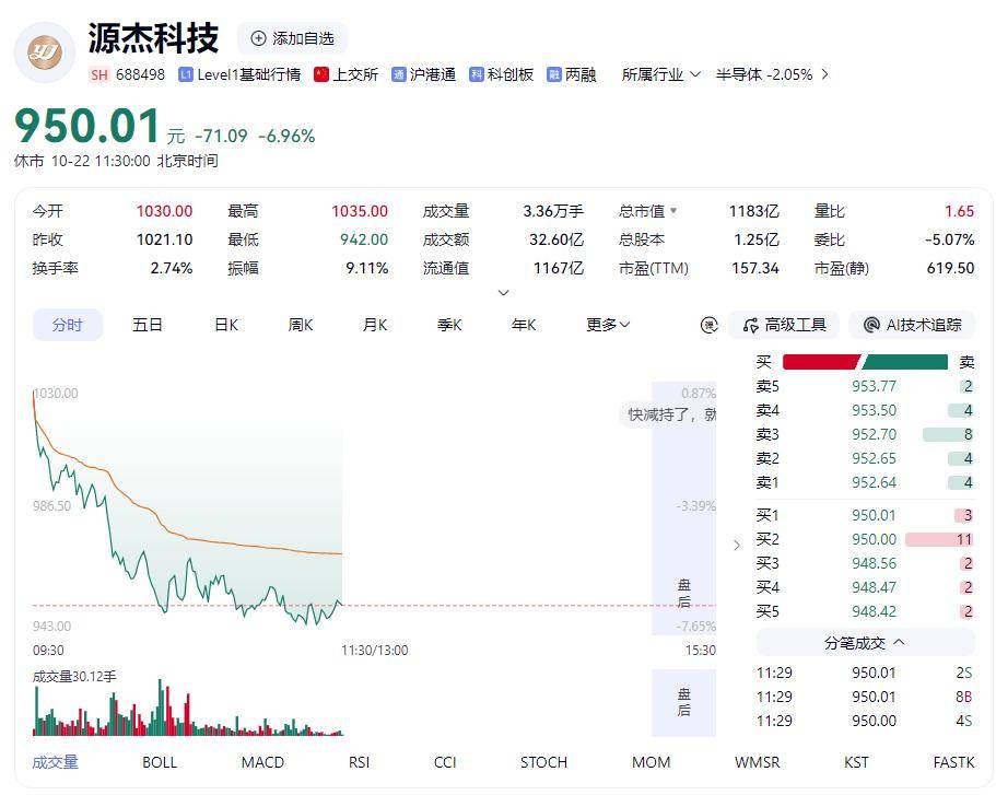 皇冠登3注册
_再次跌上热搜皇冠登3注册
!A股这次不一样?专家最新研判